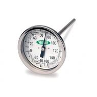 Thermometers Thermometers