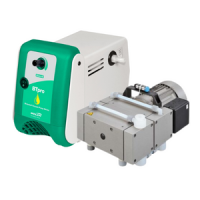 Vacuum Pumps for Extraction