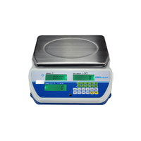 Counting Scales