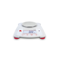 Portable Balances