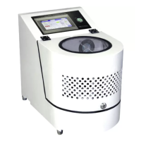 Planetary Ball Mills