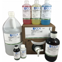 Other Standards & Solutions