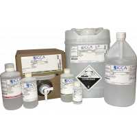 Most Popular Chemicals