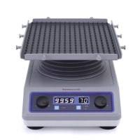 Shakers, Rockers & Rotators