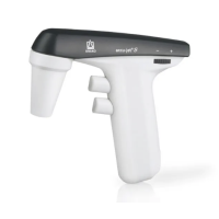 Electronic Pipette Fillers