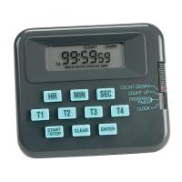 Timers & Controllers