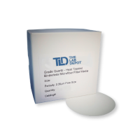 TLD Filtration