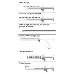 SGE GC Autosampler Fixed Needle Superflex™ Plunger Agilent