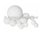 Across International Alumina Ceramic Grinding Ball
