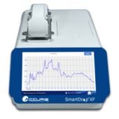 SmartDrop&trade; XF Nano Spectrophotometers and Fluorometers