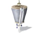 Separatory Funnel Mantles