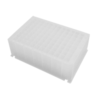 Culture Plates & Microplates