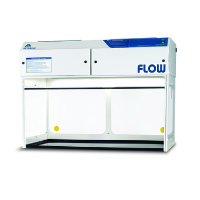 Flow Cabinet