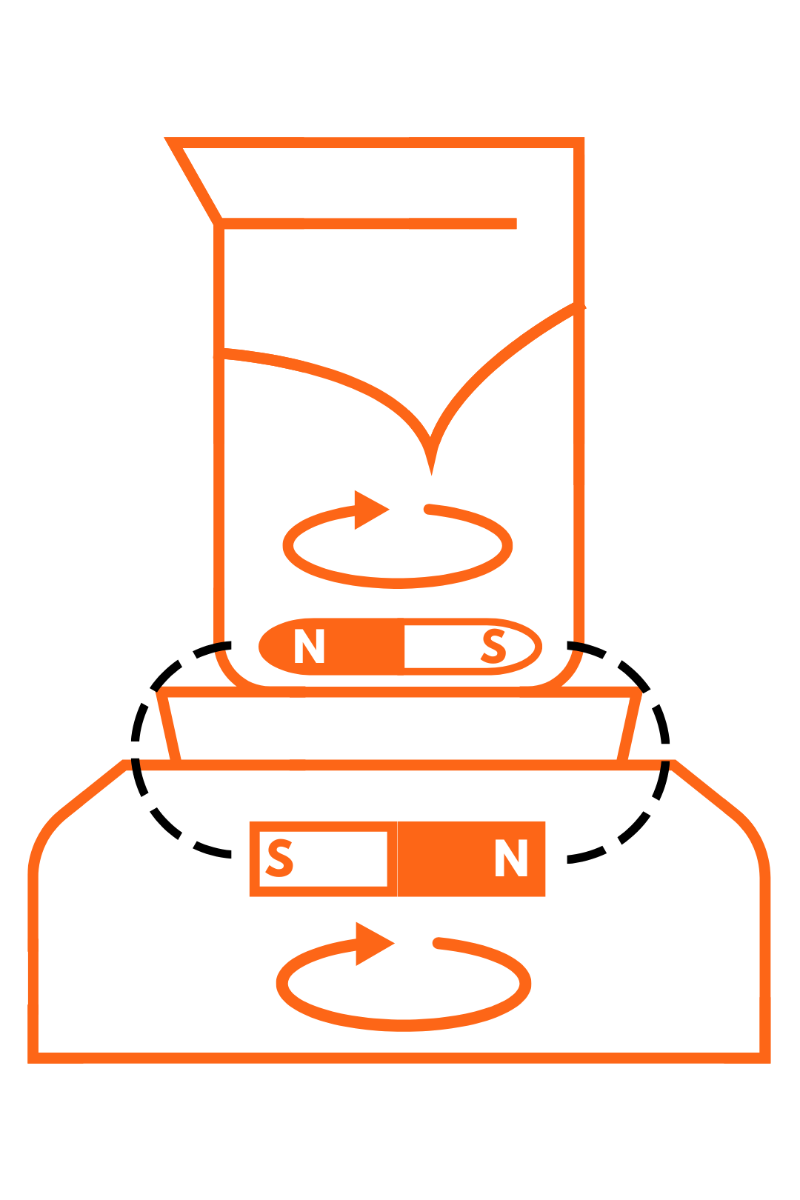 How a magnetic stirrer works graphic