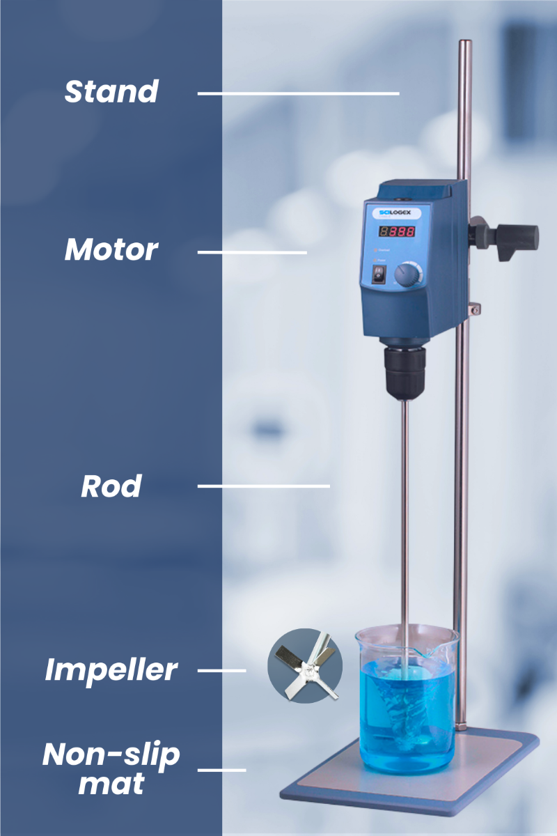 Parts of an Overhead Stirrer
