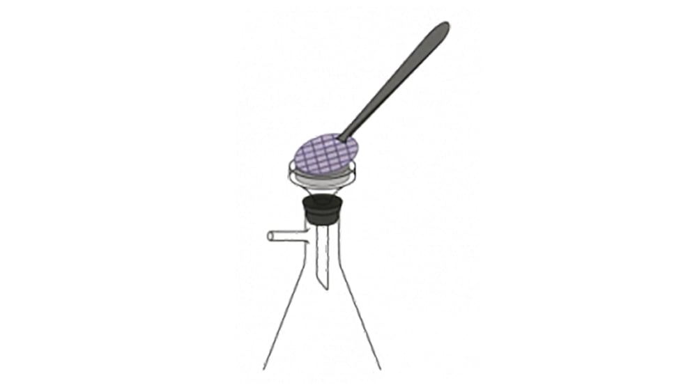 Filtration: The Principles & Concepts