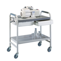 Safety Apparel, Supplies, and Furniture/Carts and Racks