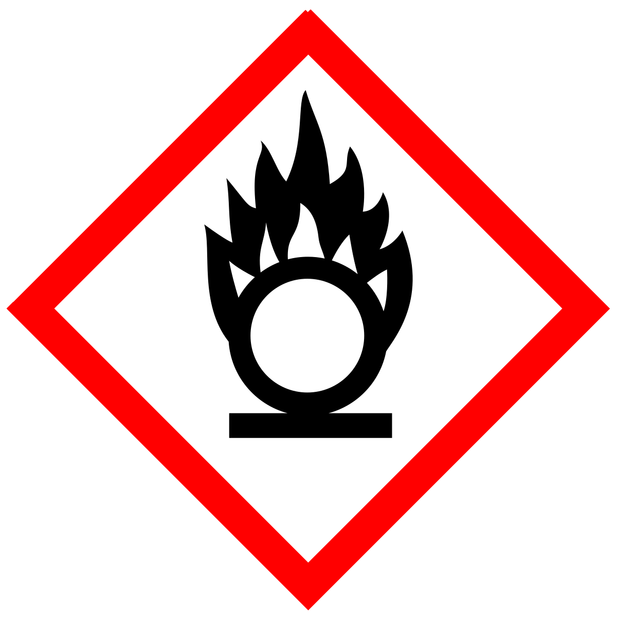 Hazard Symbol for Oxidizer