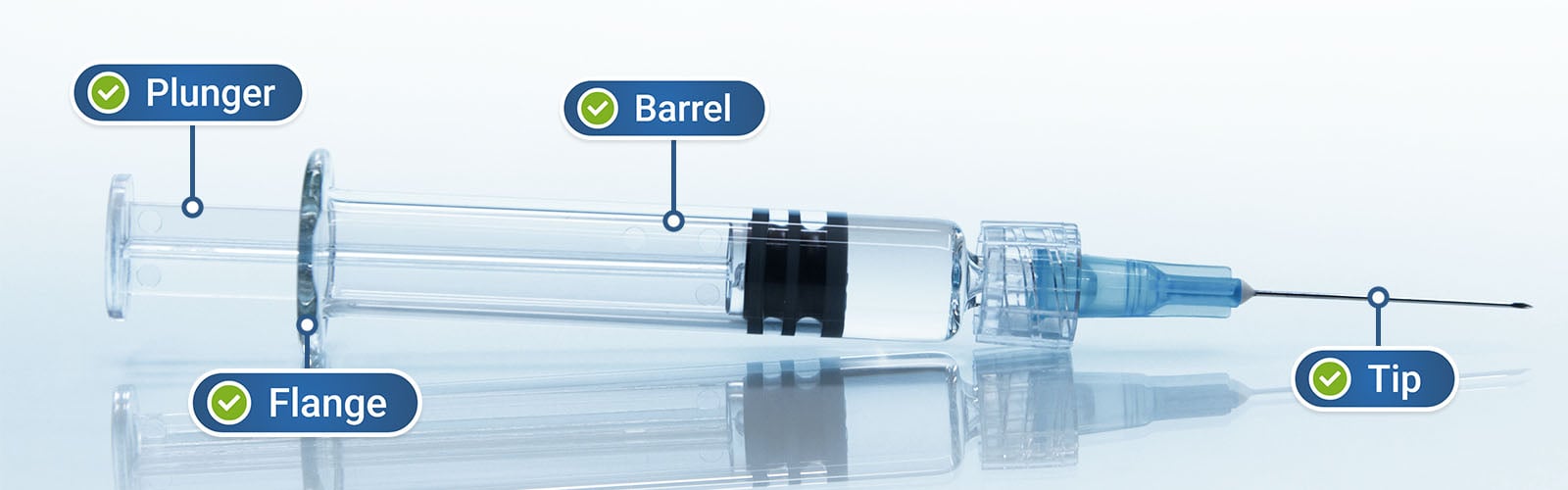 Syringe Components