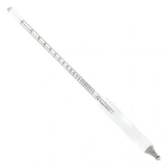 Hydrometers